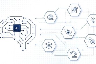 AI future jobs